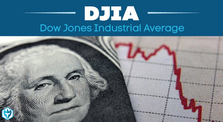 djia